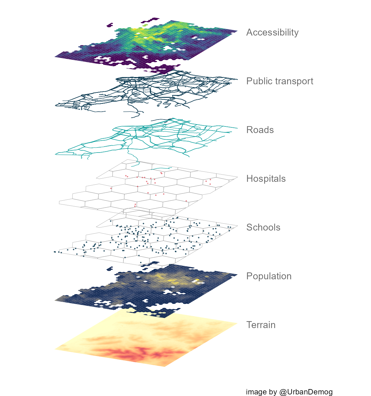 How do you make maps like this?